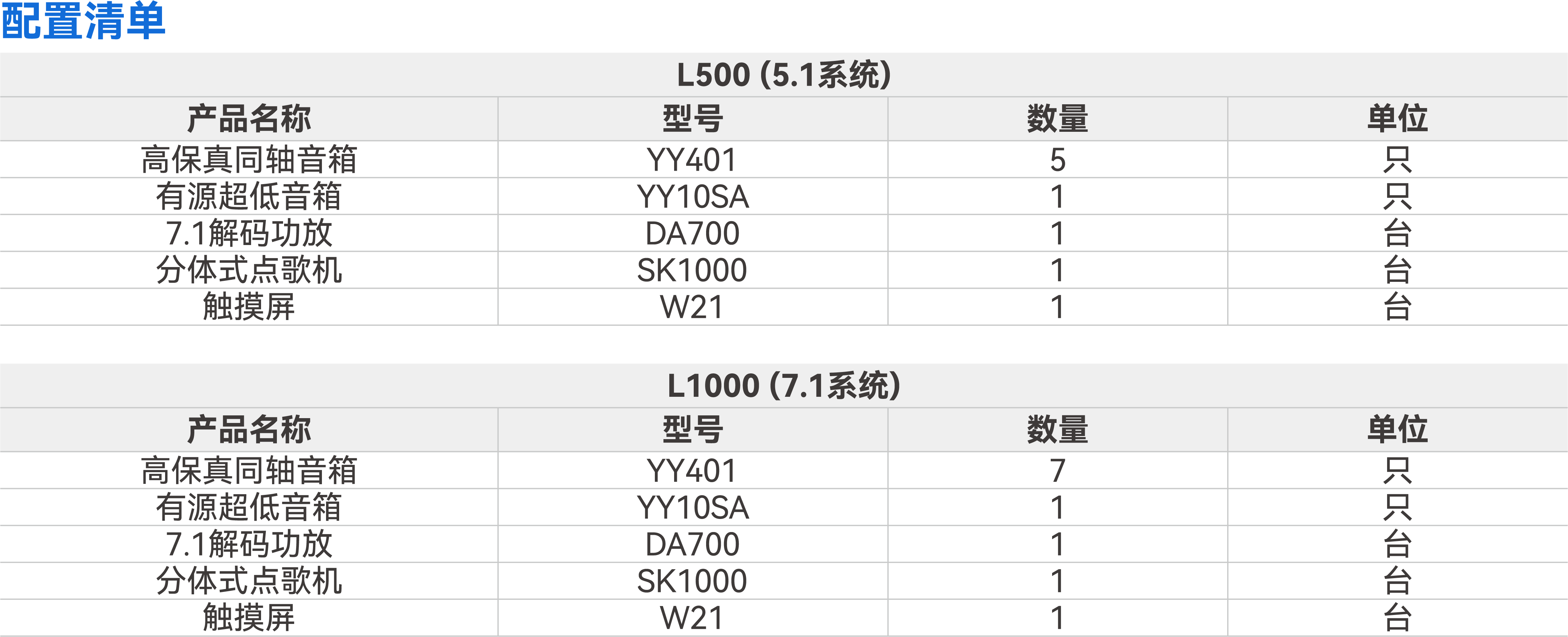 SK-L1000(7.1系统)